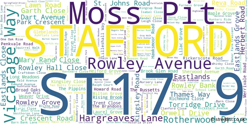 A word cloud for the ST17 9 postcode